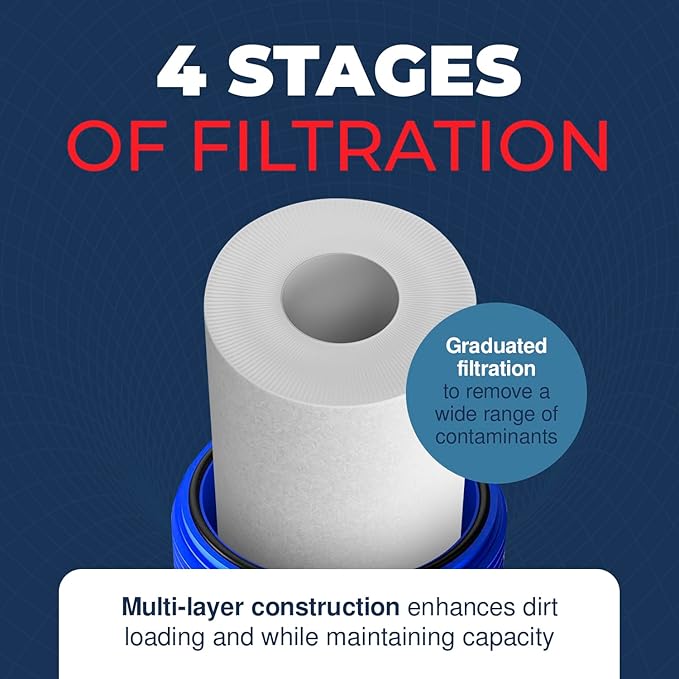 American Made, Sediment Water Filter, Replacement - Image 4