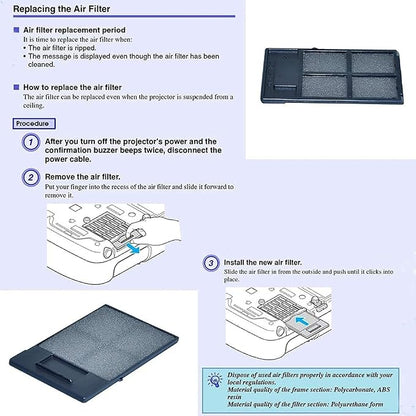 AWO Replacement Projector Air Filter Fit - Image 6