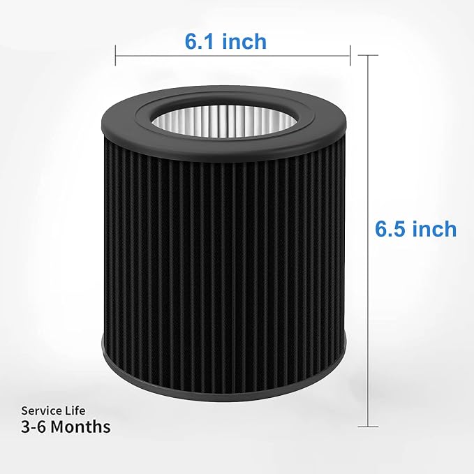 2 Pack Air Mini PECO-HEPA Replacement Filters Compatible - Image 6