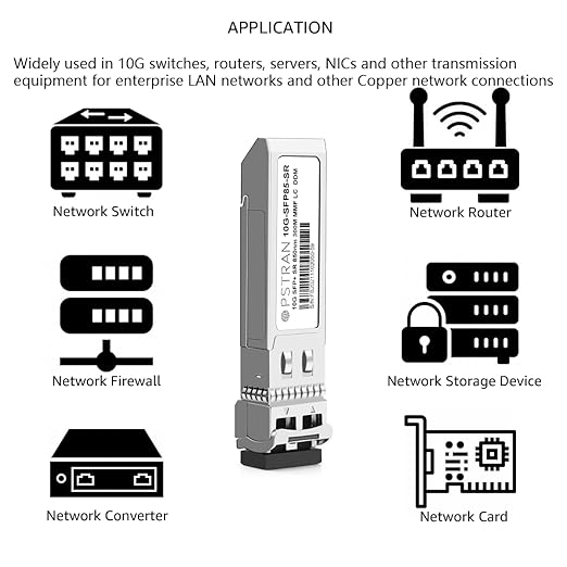 OPSTRAN 10GBASE-SR SFP+ Optical Transceiver Module Compatible with Ubiquiti Unifi UF-MM-10G 10Gbps 850nm 300m DDM Duplex LC MMF 10 Pack