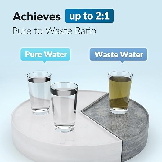 iSpring Greatwell MC150 RO Membrane Reverse Osmosis Replacement water Filter - Image 4