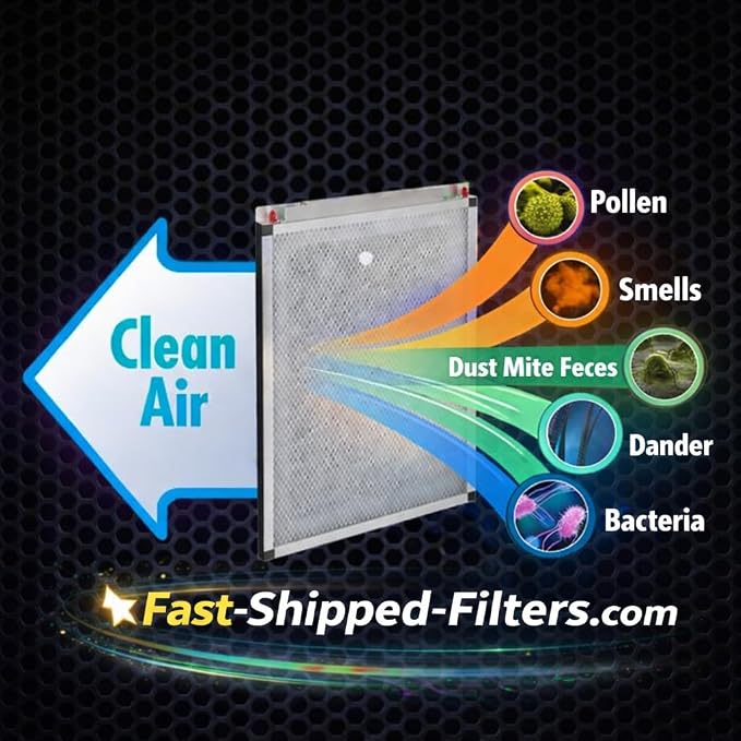 Fast-Shipped-Filters 3 Pack 20x25 Replacement Filters Compatible - Image 4