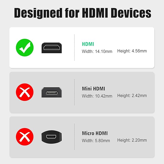 AGVEE 1 Pack (Long Side Inward) 180 Degree Angled HDMI Male to HDMI Female Adapter, U-Shaped 8K@60HZ Converter Coupler Connector Extender for Portable Display Monitor Accessories, Black