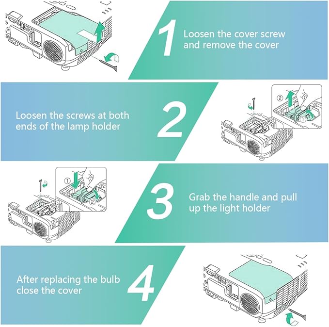 SORNEICDR EL PLP91 Replacement Projector Lamp Bulb Compatible with Epson BrightLink 695Wi EB-695Wi EB-685W EB-685WS 685Wi PowerLite 680 685W 685Wi EB-680 EB-680S Projectors