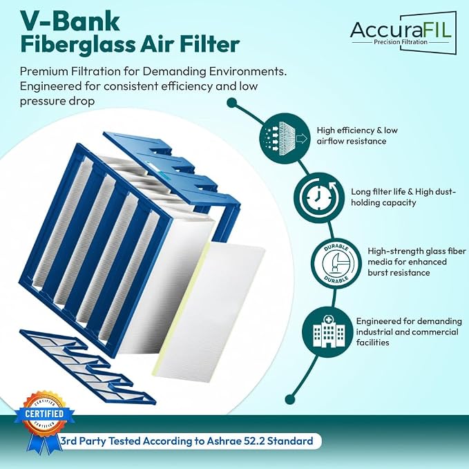 Mini Pleat Rigid Microglass V-Bank Air Filter 20x20x12 – MERV 14 ASHRAE 52.2 - Image 3