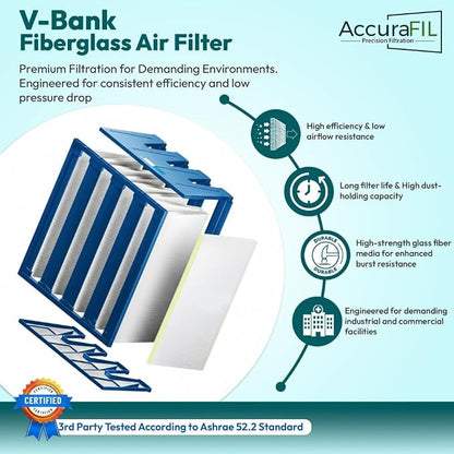 Mini Pleat Rigid Microglass V-Bank Air Filter 20x16x12 – MERV 14 ASHRAE 52.2 - Image 3