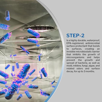 PermaSafe HVAC Solutions, System & Air Duct Hygiene Maintenance Kit, Preserves - Image 5