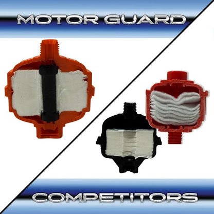 Motor Guard D-12-2 Disposable Spray Gun Filter - Image 4