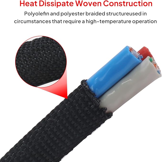 Sonoreboom 2 in 1 Heat Shrink Braided Sleeving Fabric Tubing-Ideal fit Irregular Shape Hose/Cable/Wire (1-3/8"(34mm), 14FT)