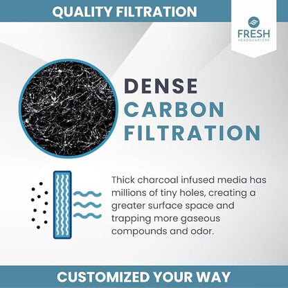 Extra Thick Activated Carbon Filter Sheet - Image 5