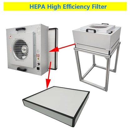 Laminar Flow Hood Filter Replacement Unit Replacement HEPA Filter Compatible - Image 4