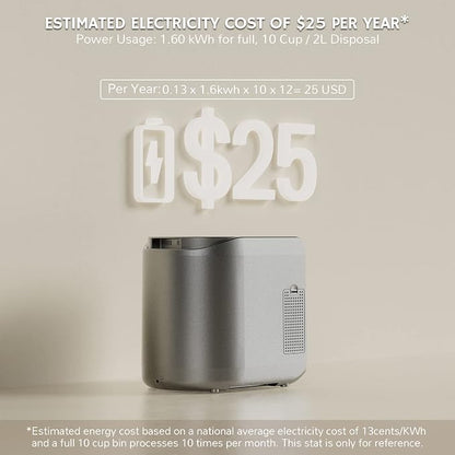 Airthereal Revive Electric Kitchen Composter - Image 8
