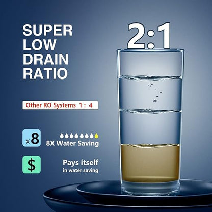 Frizzlife 1000GPD Reverse Osmosis Water Filter, NSF/ASNI 58&53&42&372 Standard - Image 6