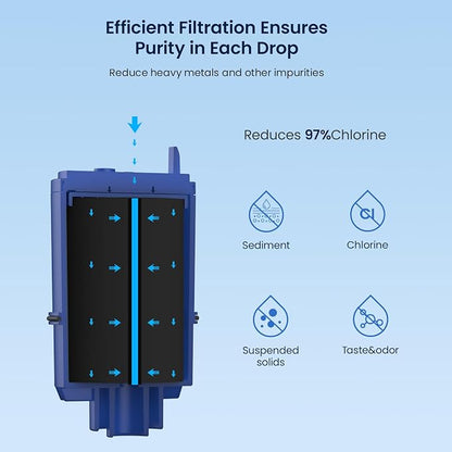 GLACIER FRESH NSF Certified Water Filter - Image 2