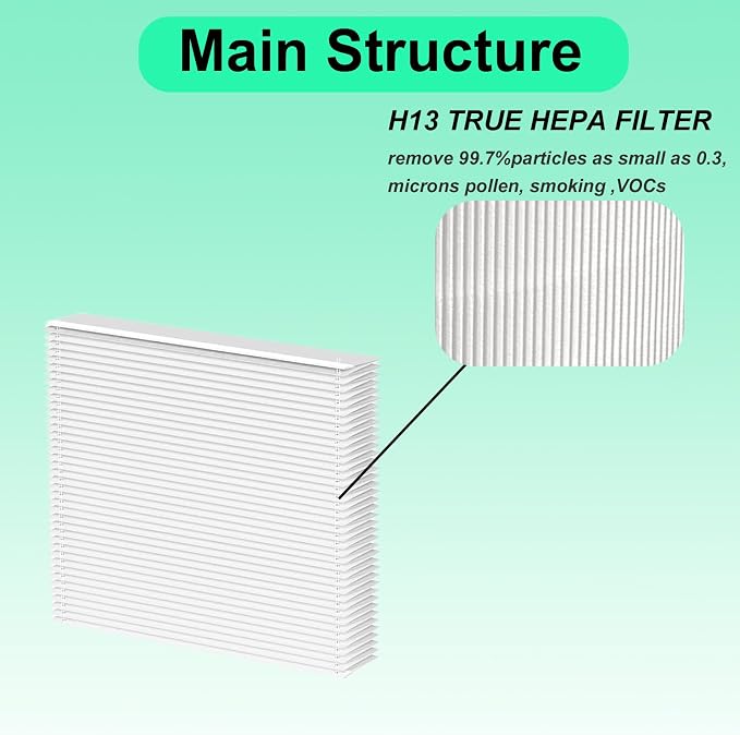 201 Furnace MeRv-10 Filter 2 Pack Compatible - Image 6