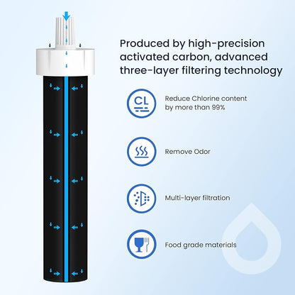 GLACIER FRESH Bite Valve and Bottle Filter Replacement - Image 3