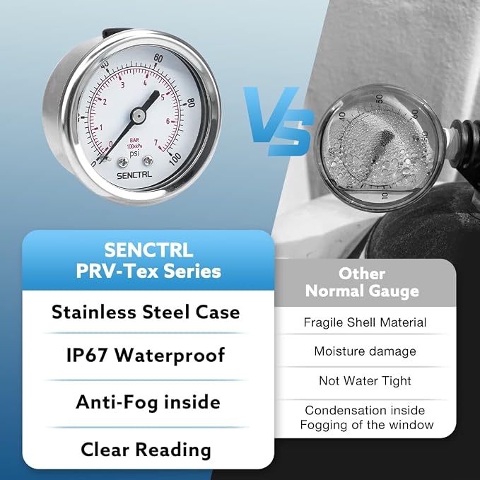 SENCTRL 0-100 Psi Pressure Gauge, 1/4 NPT Back Mount, Waterproof, Stainless - Image 5