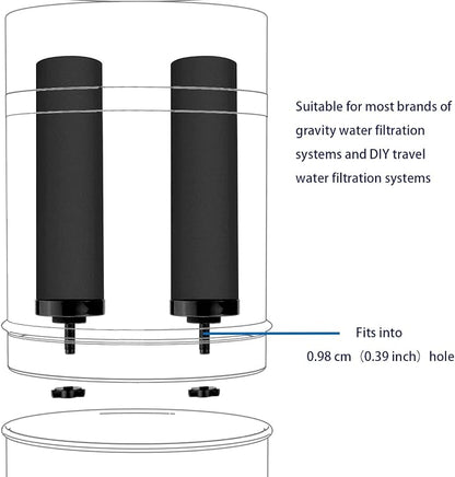 Huining 4PCS Black Filters for Purification Unit Filter Replacement Household - Image 4