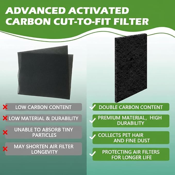 Cut to Fit Carbon Air Purifier Filter Roll, Carbon Pad Replacement - Image 3
