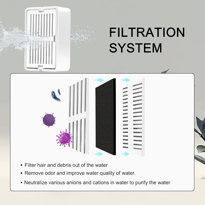 Cat Water Fountain Filters, 8 Carbon Filters& 2 Foams Filters - Image 5