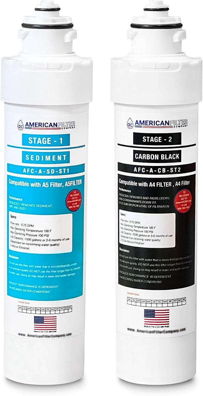 American Filter Company® AFC # AFC-A-PPCB-2PK, Compatible by American+Filter+Company