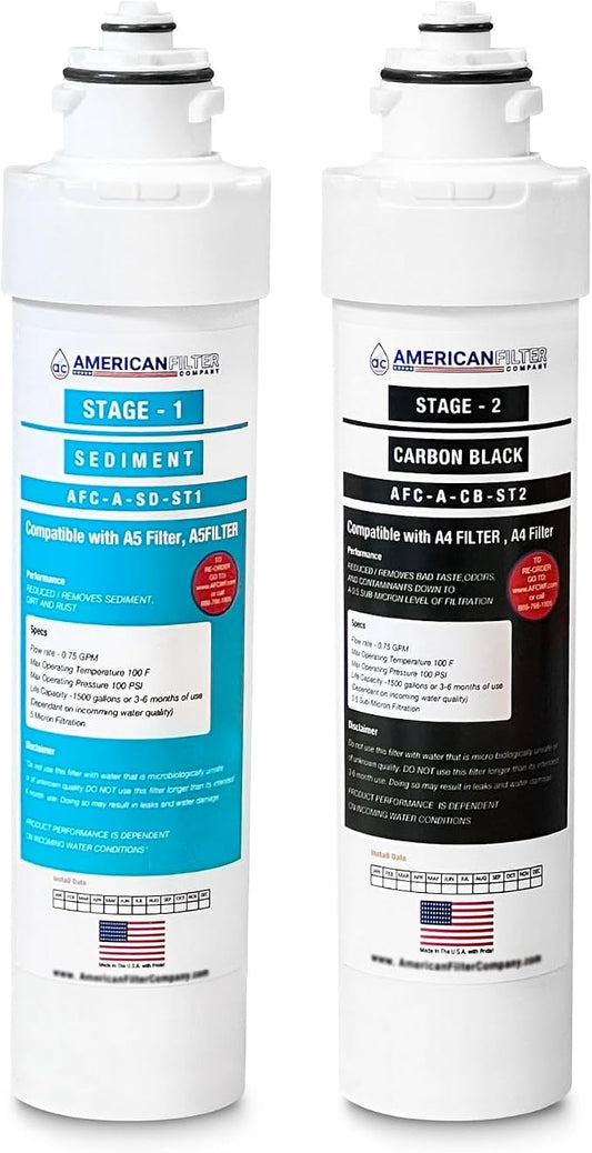 American Filter Company® AFC # AFC-A-PPCB-2PK, Compatible by American+Filter+Company