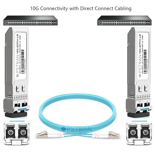 OPSTRAN 10GBASE-LRM SFP+ Optical Transceiver Module Compatible with HPE H3C JD093A JD093B 1310nm 220m DDM Duplex LC MMF