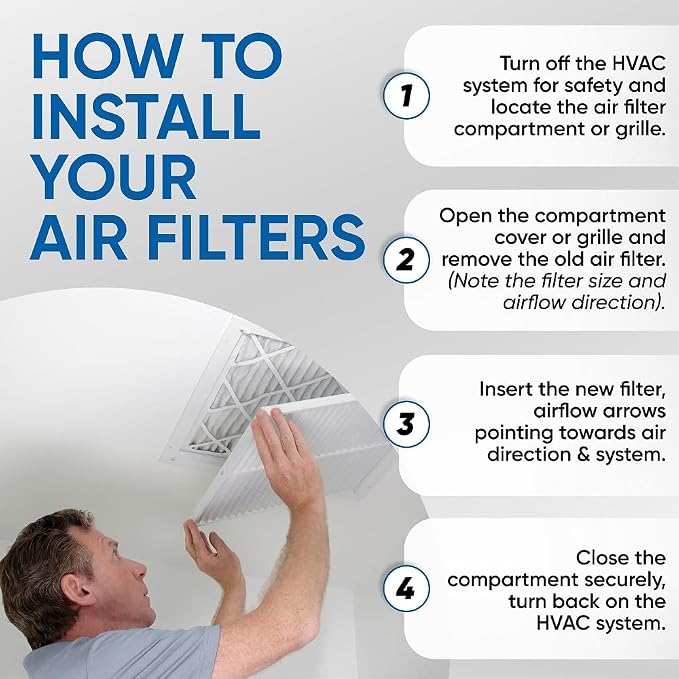 Glasfloss 14x25x2 MERV 10 2" Inch Pleated Air Filters Box of 6. Actual Size: - Image 5