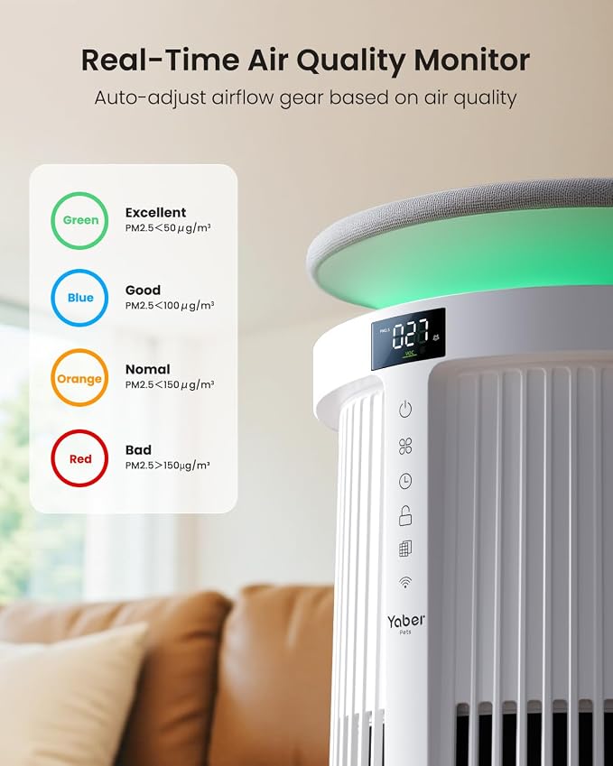 Large Air Purifiers for Home Large Room up to 4200ft², Yaber HEPA Air Purifier - Image 5