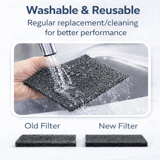 RV AC Foam Filter Compatible - Image 5