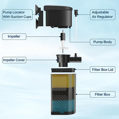 Aquarium Filter for 20-60 Gallon Tanks, Internal Fish Tank Filter, Powerful - Image 5