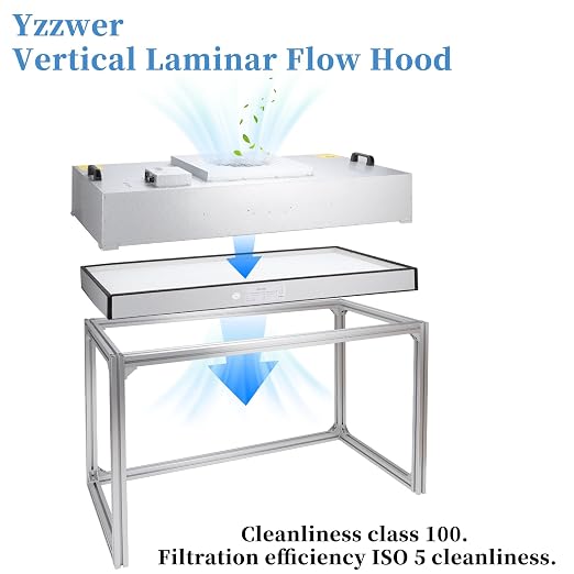 Vertical Laminar Flow-Hood Fan-Filter-Unit Yzzwer - Image 2