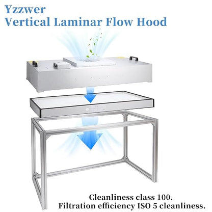 Vertical Laminar Flow-Hood Fan-Filter-Unit Yzzwer - Image 2