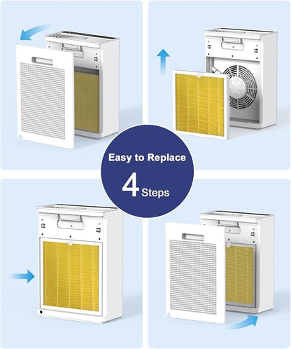 VEWIOR Official Replacement Filter True HEPA Replacement Filter, Compatible - Image 7