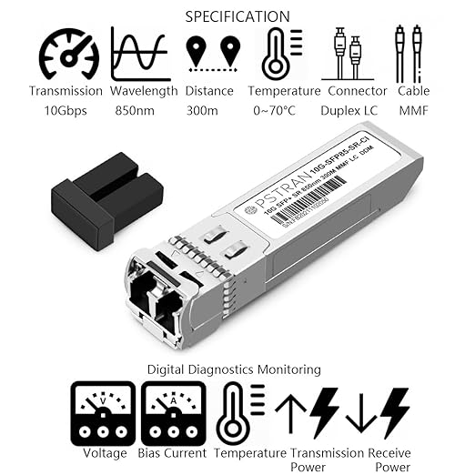 OPSTRAN 10GBASE-SR SFP+ Optical Transceiver Module Compatible with Cisco Meraki MA-SFP-10GB-SR 850nm 300m DDM Duplex LC MMF