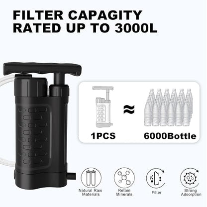 Portable Water Filter Pump, 0.01 Micron Manual Survival Water Purifier - Image 4