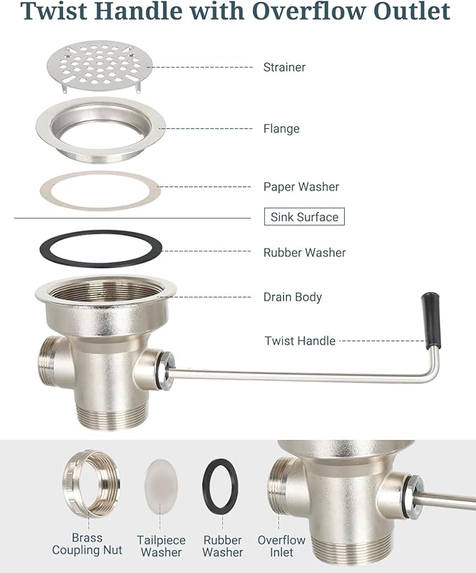 3-1/2 Inch Commercial Sink Drain - Image 2