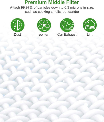 AP-S0610L Replacement Filter, Compatible - Image 4