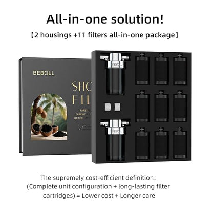 2-Pack Shower Filters with 11 Replacement Cartridges - Image 9