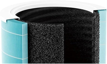 Air Purifier Activated Carbon Filter, Compatible - Image 6