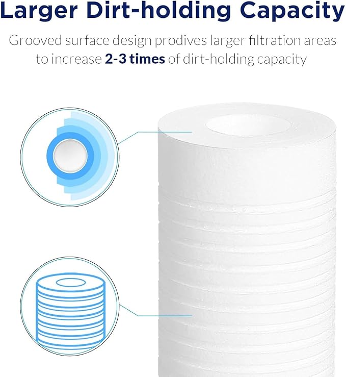 Membrane Solutions Grooved Sediment Water Filter Cartridge, 5 Micron Whole - Image 3