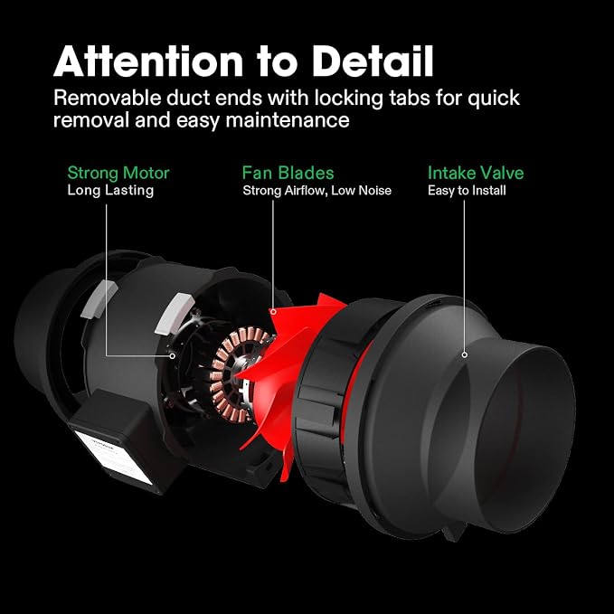 VIVOSUN R6 6 Inch 390 CFM Inline Duct Fan - Image 6