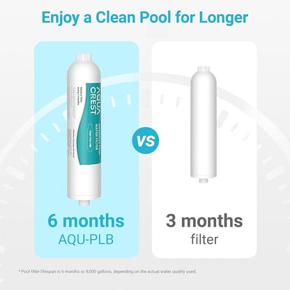 AQUA CREST X-Large RV Water Filter, Garden Hose End Pre Filter - Image 4