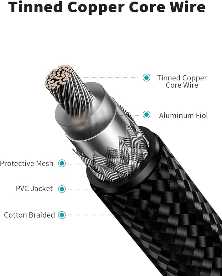 Subwoofer Cable,EMK Digital Coaxial Audio Cable [24K Gold-Plated, Durable Cotton] Premium S/PDIF RCA Male to RCA Male for Home Theater, Soundbar,Speaker,HDTV, Subwoofer, Hi-Fi Systems (Black-6.6ft/2m)