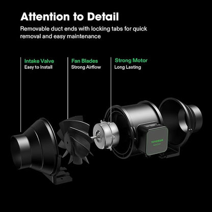 VIVOSUN Smart Air Filtration S6 Kit 6", AeroZesh S6 Inline Duct Fan - Image 2
