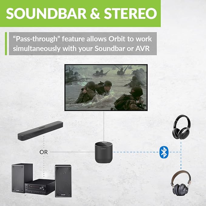 Avantree Orbit Bluetooth 5.0 Audio Transmitter for TV with 5.1 Surround Sound Passthrough Support, Class 1 Long Range, LED Display, Dual Link, 100% TV Compatibility Delivers No Lip sync Delay