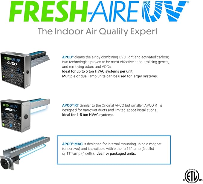 Fresh-Aire APCO Magentic Mount - Image 5