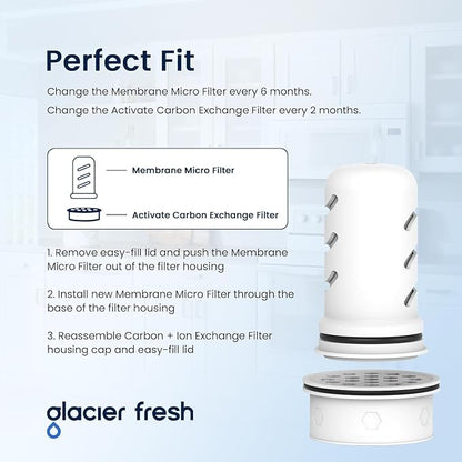 GLACIER FRESH Water Pitcher Filter Replacement - Image 6