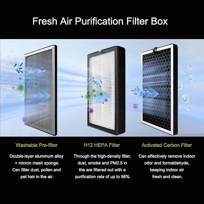6 Inch Fresh Air Intake Inline Filter Box - Image 3