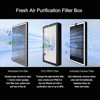 6 Inch Fresh Air Intake Inline Filter Box - Image 3